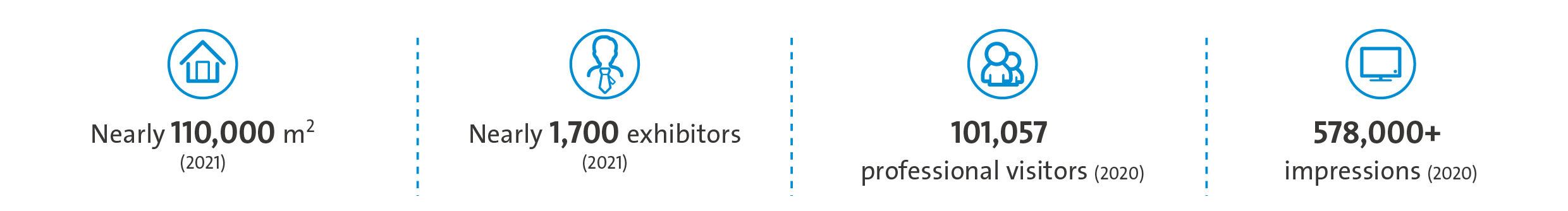 PTC21_Hybrid Showcase Solution_EN_02.jpg