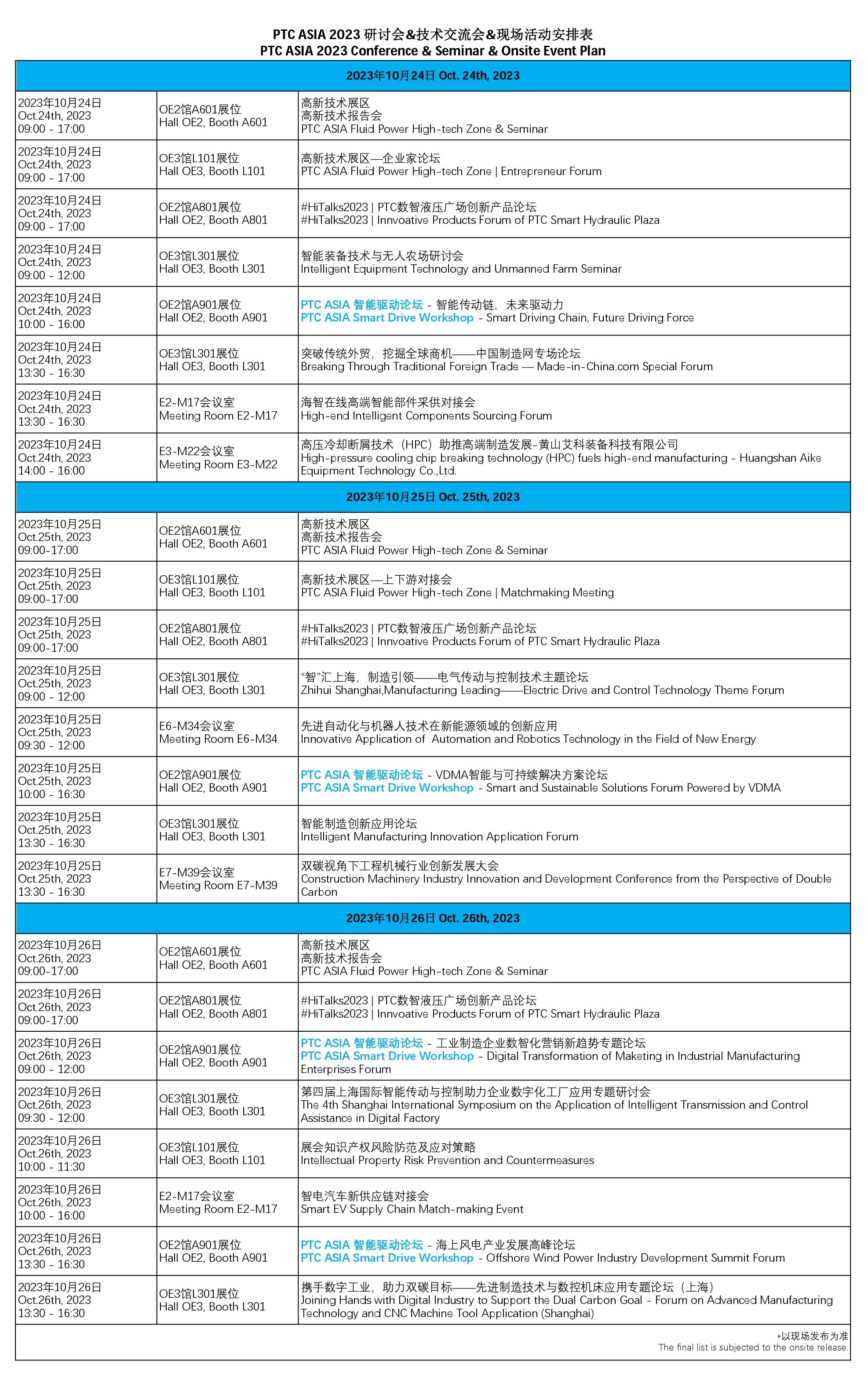 PTC ASIA 2023 Conference plan-0919-时间排序_page-0001.jpg