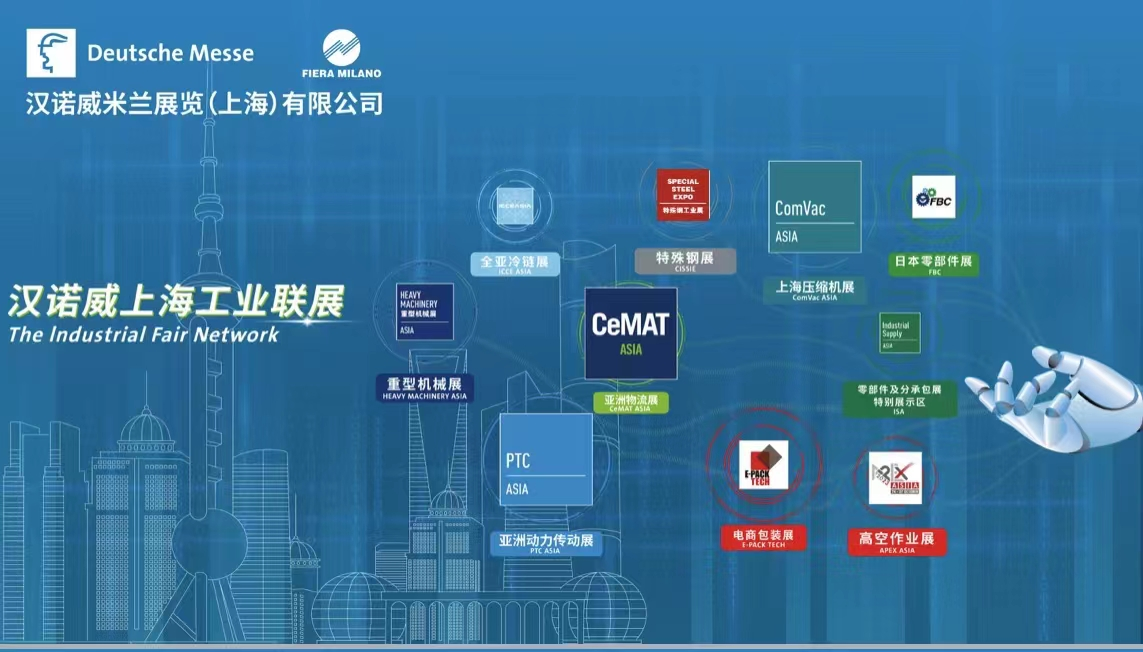 PTC ASIA